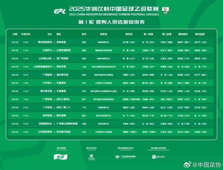 中乙首輪裁判名單：蘇子豪執(zhí)法貴州vs昆明，任通執(zhí)法海港B隊(duì)比賽