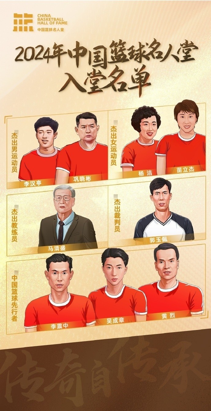 周琦：名人堂的每一個(gè)名字都是中國(guó)籃球的年輪見(jiàn)證 共同加油！