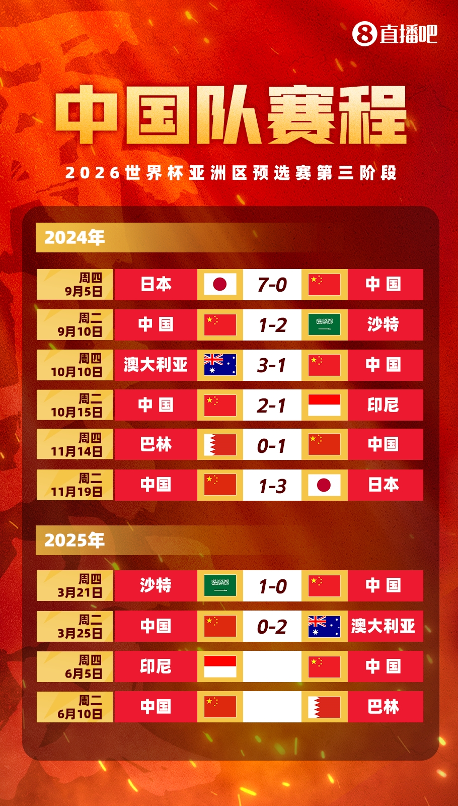 豐臻：客場必須贏印尼，難度真不小，別長期集訓了，聯(lián)賽正常打吧
