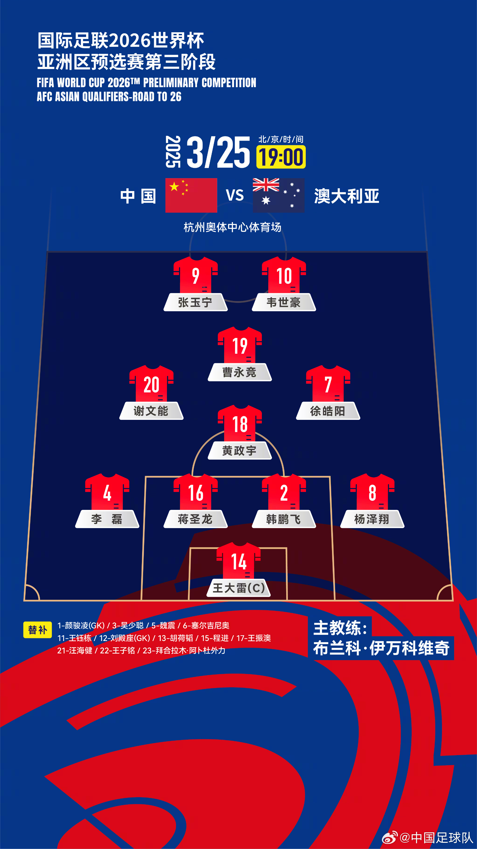 遭伊萬(wàn)詬?。?guó)足首發(fā)11人聯(lián)賽出場(chǎng)：僅4人鐵主力，楊澤翔0出場(chǎng)