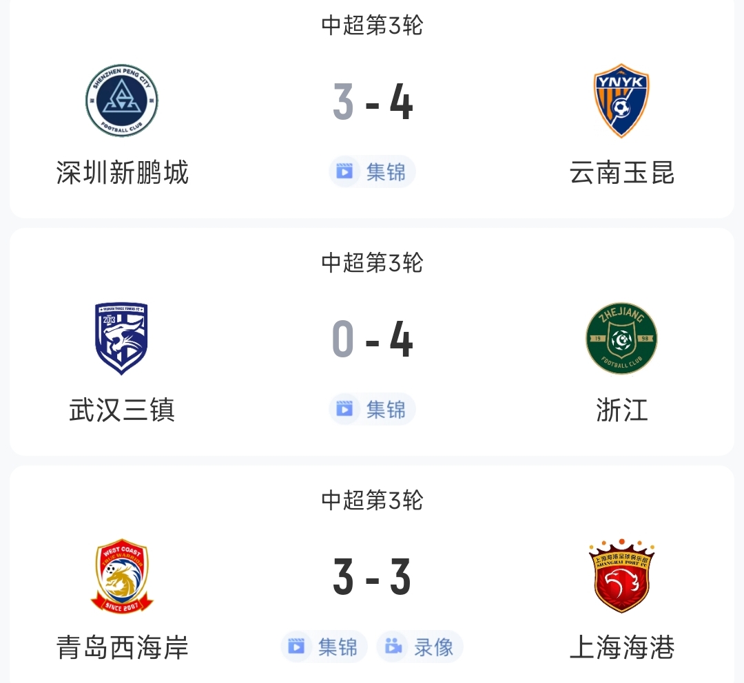 過(guò)癮！今晚中超3場(chǎng)狂轟17球，紅牌、送禮、絕平…要素拉滿了！