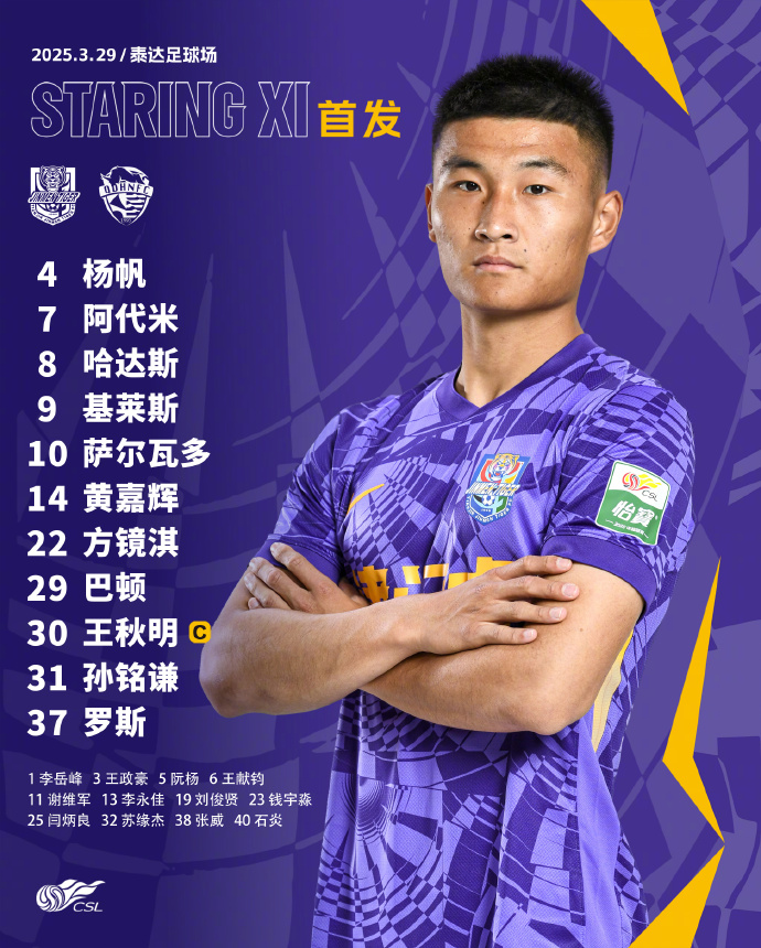 津門(mén)虎vs海牛首發(fā)：五外援PK四外援，巴頓、林創(chuàng)益出戰(zhàn)