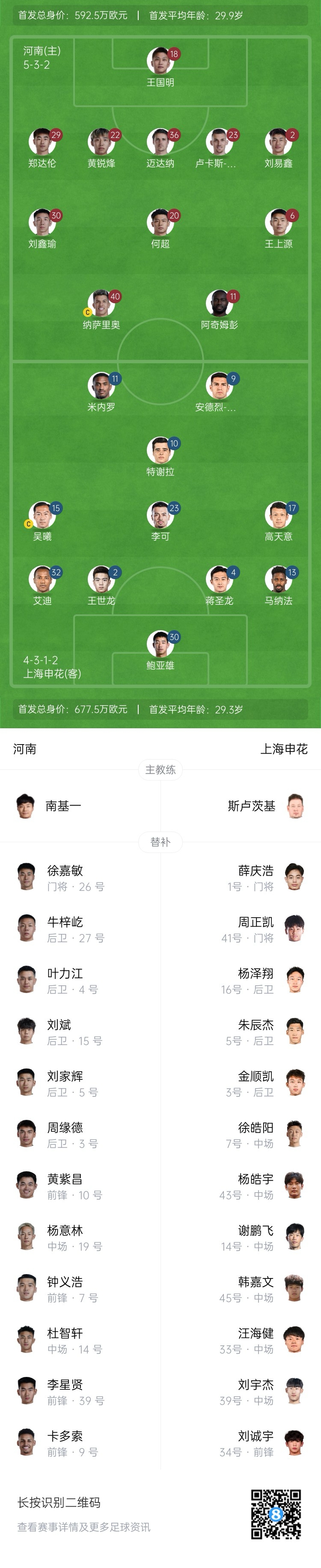河南vs申花首發(fā)：阿奇姆彭、王上源先發(fā)，蔣圣龍、高天意出戰(zhàn)