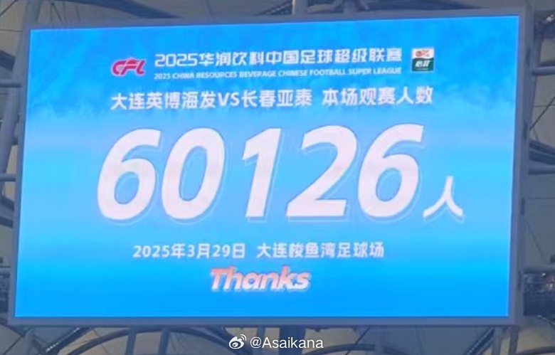 中超歷史第二！英博首個(gè)中超主場(chǎng)觀眾60126名 僅次2012年南京奧體