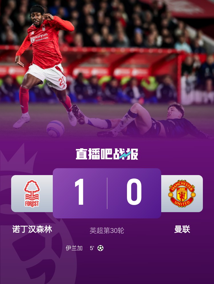 紅魔青訓(xùn)！22歲伊蘭加2年前1500萬鎊出售，本賽季6球9助身價翻倍