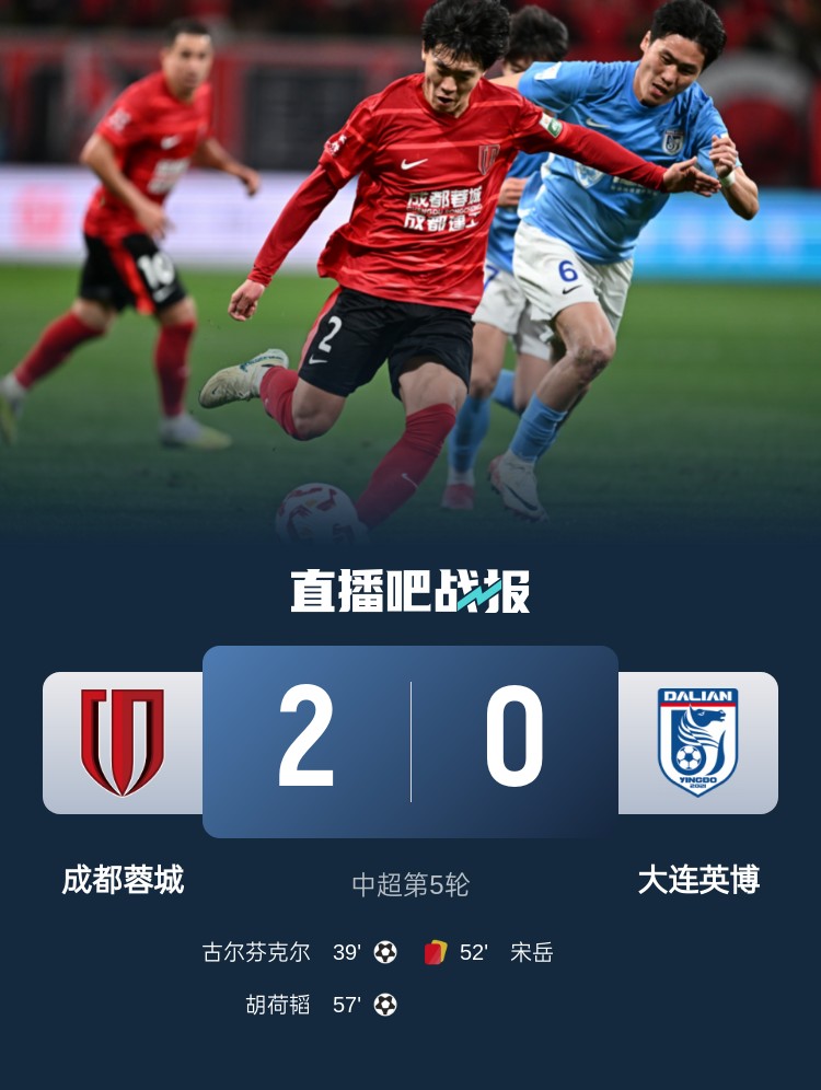 蜀道難！足球報：大連球隊近6年未在四川取勝 英博被蓉城全面壓制